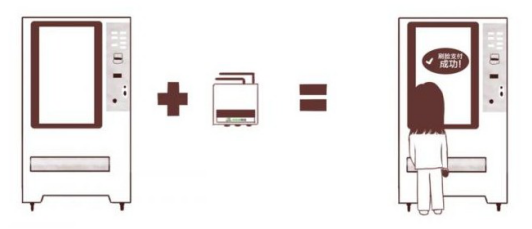 “智能物聯(lián)”讓售貨機實現(xiàn)真正智能？歐姆龍微動開關(guān)來助力