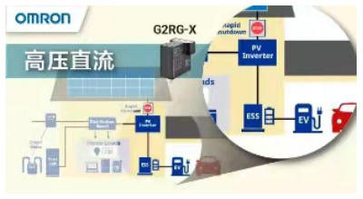 預(yù)防浪涌電流有良策，G2RG-X功率繼電器令電路風(fēng)平浪靜